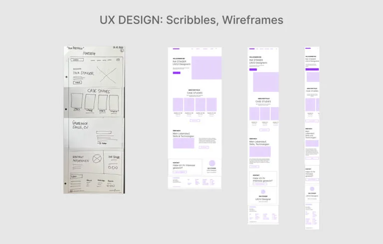 UX-Konzeption – Wireframes und Nutzeranalyse