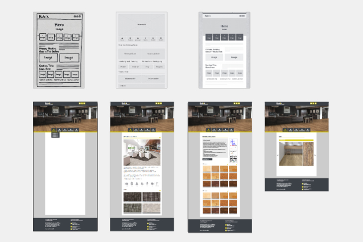 Vorgehensweise – UX/UI Konzeption und Redesign