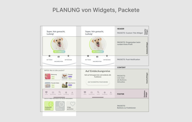 UX-Konzeption – Wireframes und Nutzeranalyse für die App